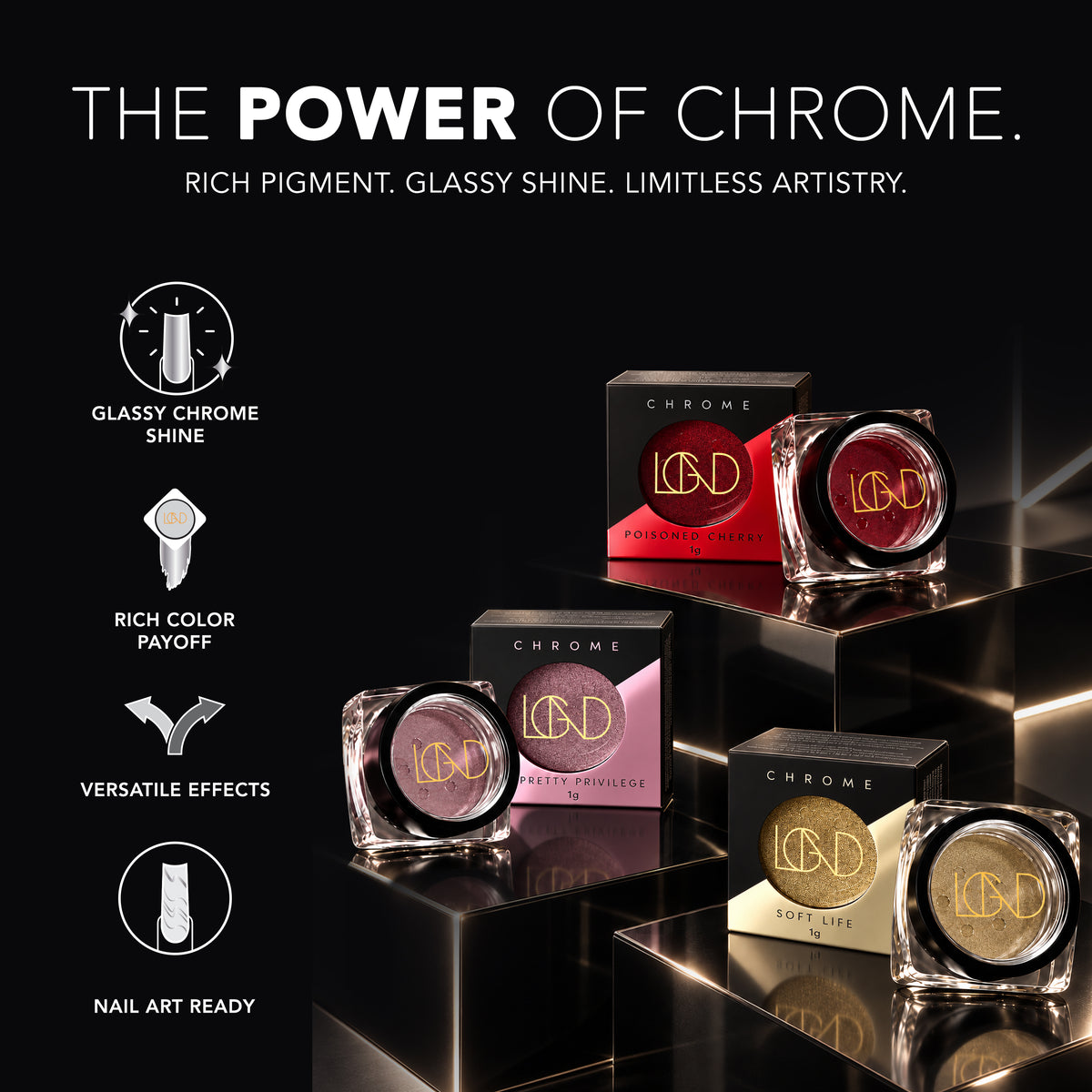 LGND Chrome Collection