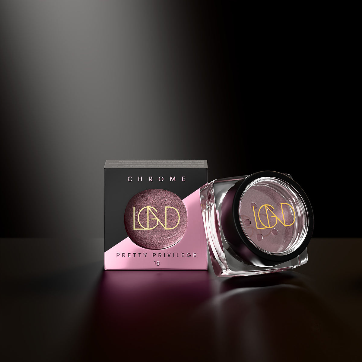 LGND Chrome – Pretty Privilege