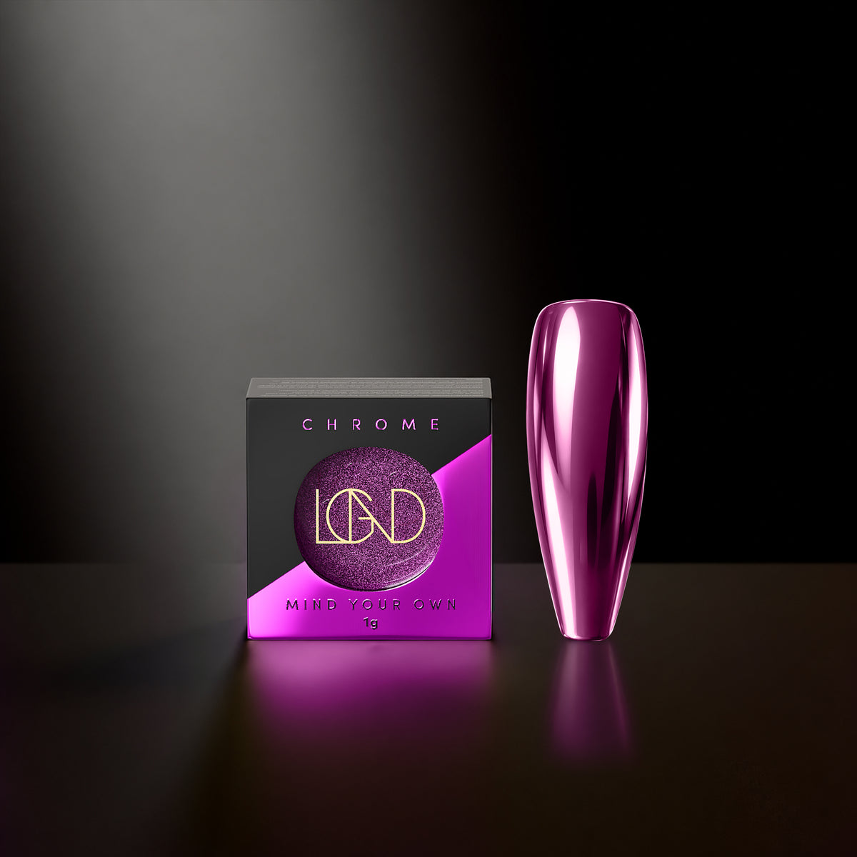 LGND Chrome – Mind Your Own