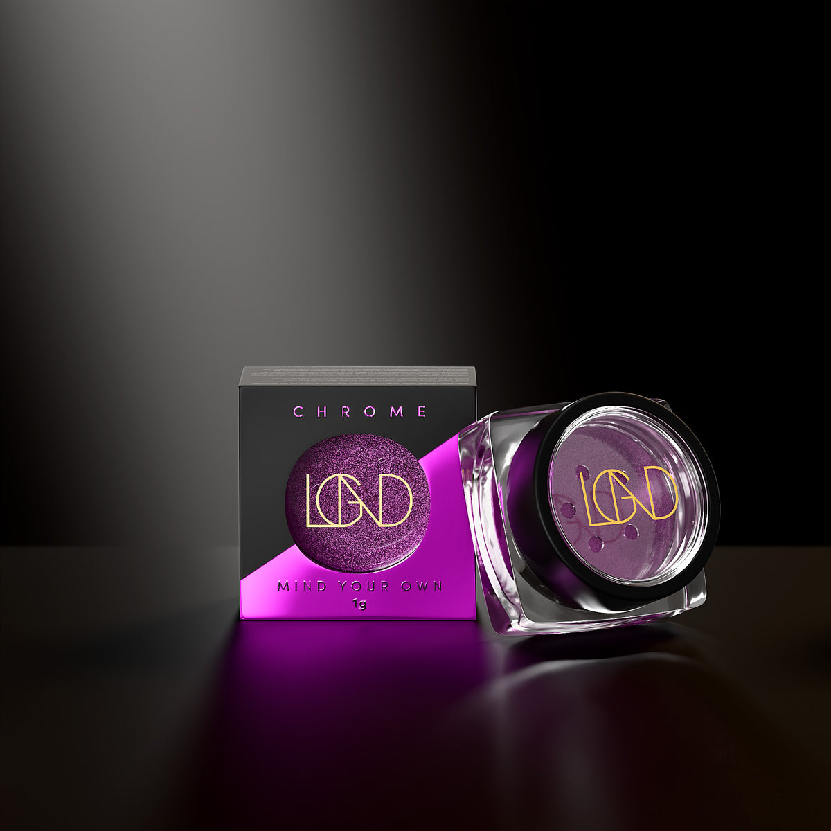 LGND Chrome – Mind Your Own