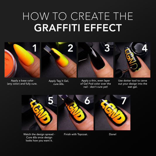 Graffiti Gel Nail Art Kit